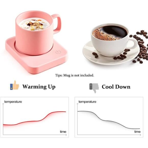 Coffee MugWarmer,Electric Coffee Warmer for Desk with Auto ShutOff,3 Temperature - Picture 7 of 7